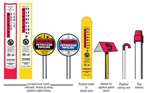 Examples of Pipeline Markers